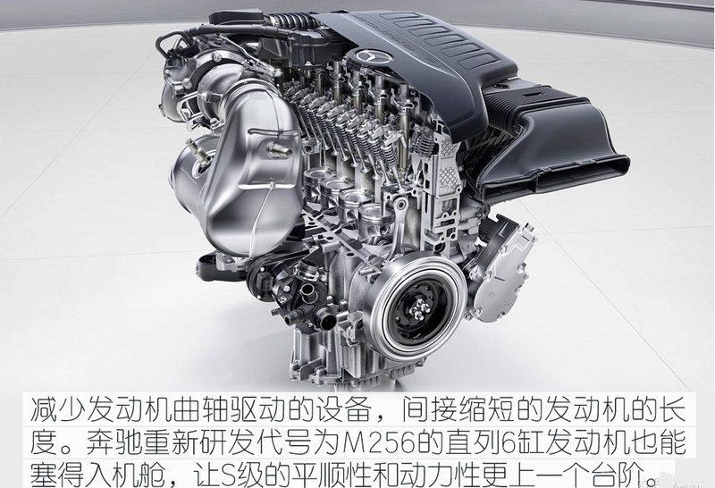 延续内燃机生命 48V系统让奔驰再发明汽车